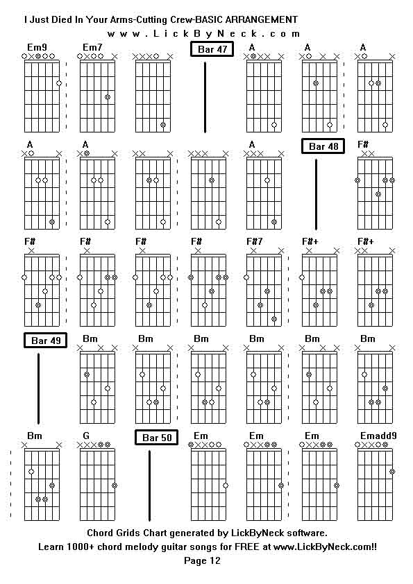 Chord Grids Chart of chord melody fingerstyle guitar song-I Just Died In Your Arms-Cutting Crew-BASIC ARRANGEMENT,generated by LickByNeck software.